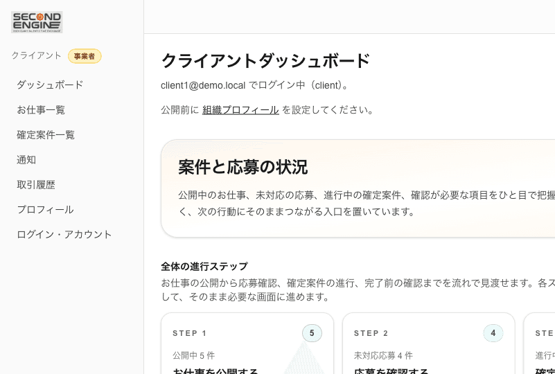 クライアントダッシュボードのスクリーンショット